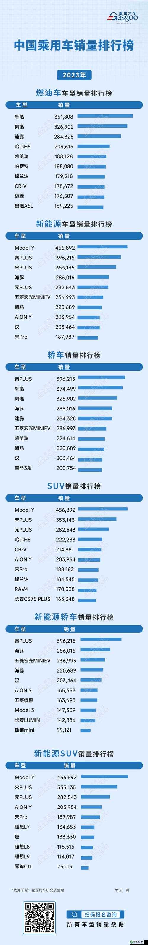 2023 国产区精华品：年度盘点